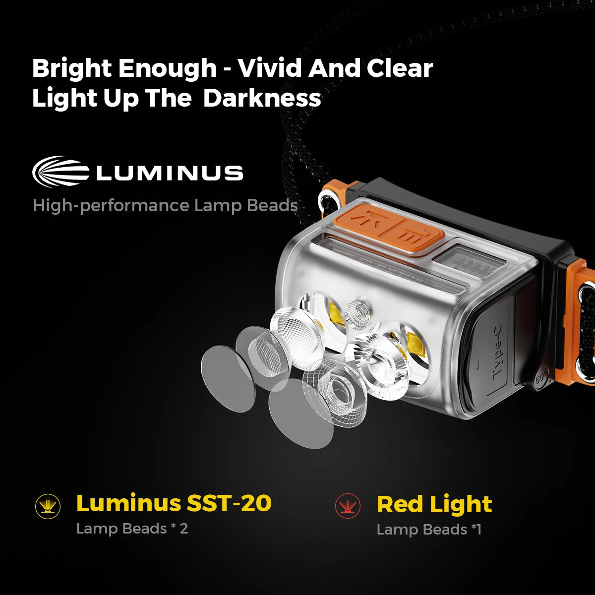 FLEXTAIL TINY HELIO 600Z – Ultra-Light 600 Lumen Rechargeable LED Headlamp for Outdoor Adventures