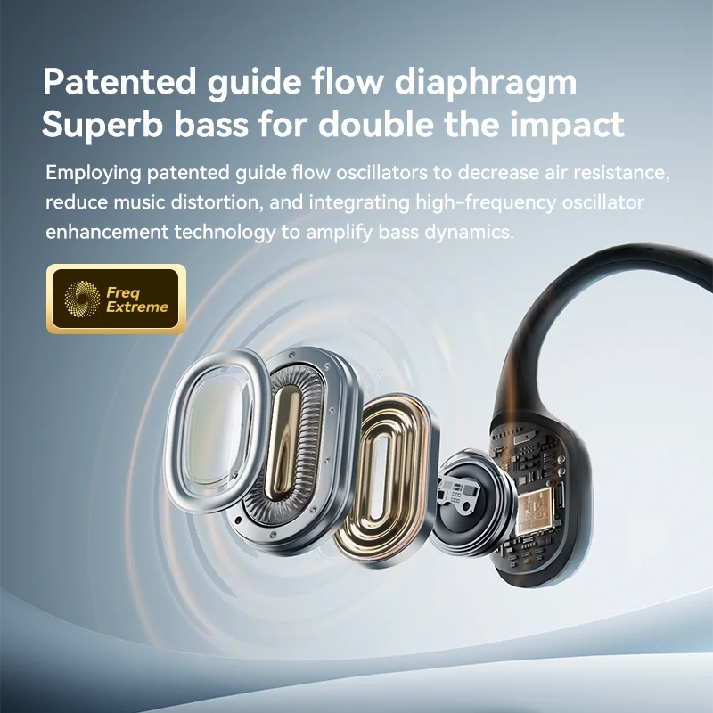 SANAG B22S True Bone Conduction Earphones Open Ear Wireless Sport Headphones HiFi Bass