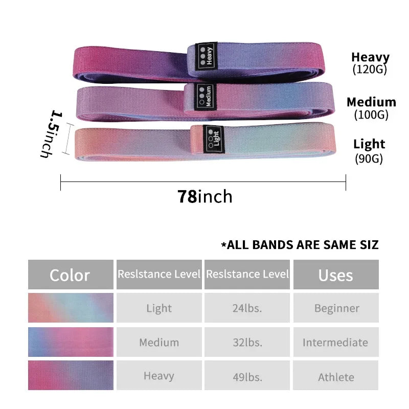 Elastic Resistance Band, Long Bodyweight Strap |Strength for Runners and Full-Body Training