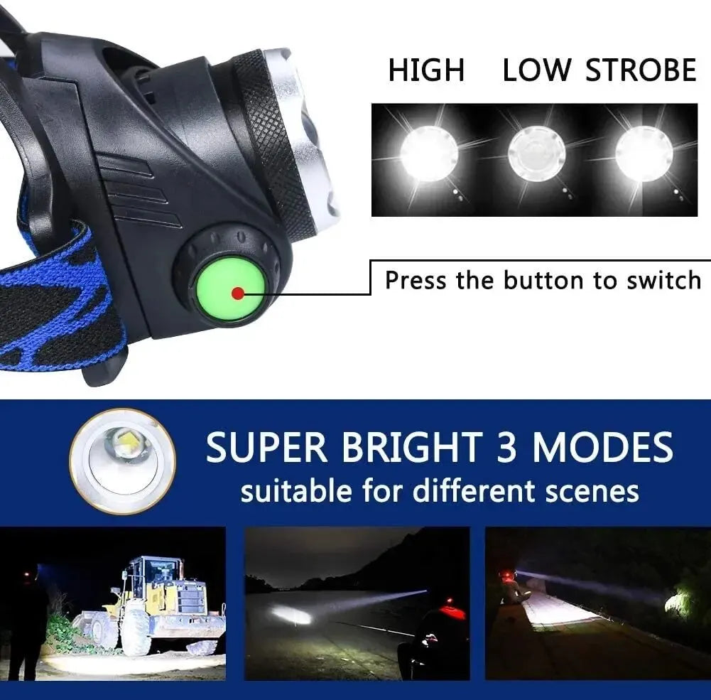 High Lumen Rechargeable LED Headlamp with Zoom Focus, Waterproof, Adjustable Head Strap for Running