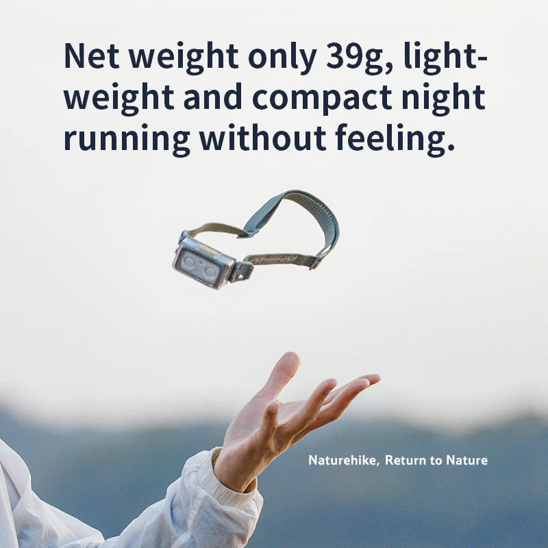 NATUREHIKE Xing Ye Pro Headlamp – 250 Lumen Lightweight LED Headlight for Running & Hiking