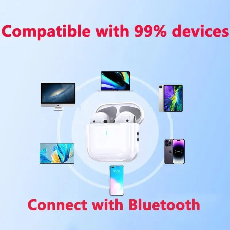 SCELTECH Air Pro Bluetooth 5.3 Earbuds with Noise Cancelling & Gaming Mode