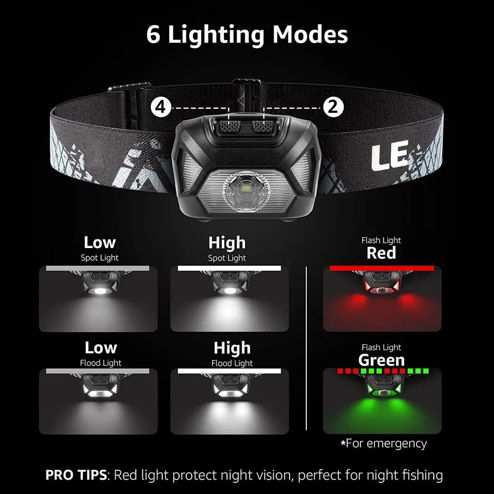 OSITE SKY USB Rechargeable Headlamp – 6 Modes LED Waterproof Outdoor Light