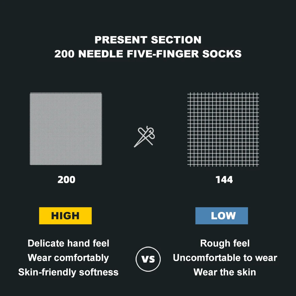 Five-Toe Running Socks – Quick-Dry Sports Toe Socks Unisex (1 or 3 Pairs) Breathable Anti-Blisters