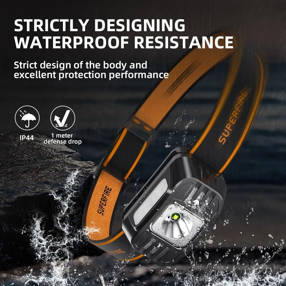 SUPERFIRE HL75 Mini USB-C Rechargeable LED Headlamp – Lightweight Sensor Torch