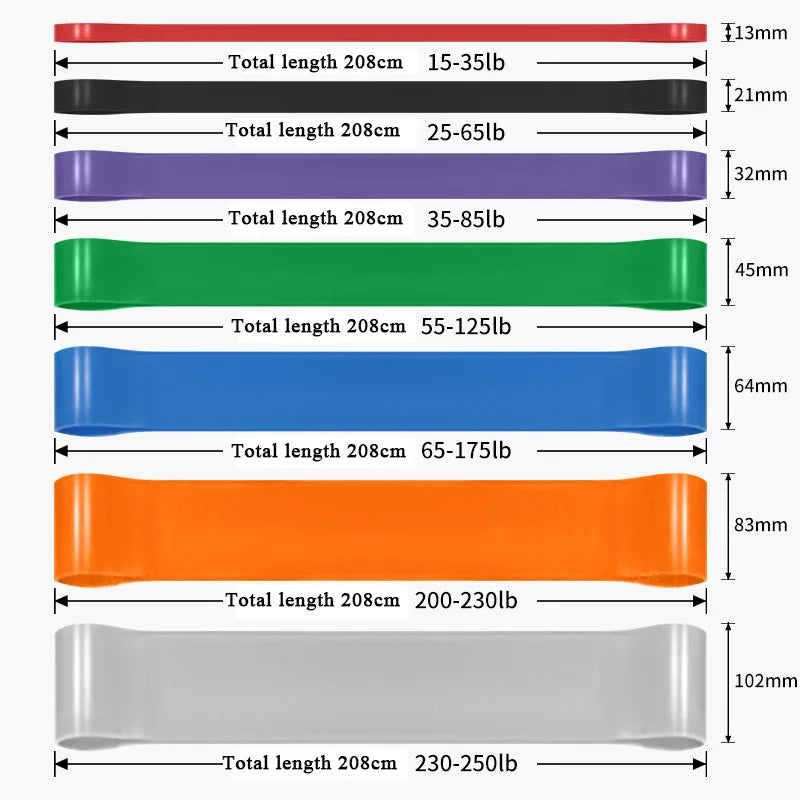 Heavy Duty Resistance Band, Pull-Up Assist and Pilates Fitness for Runners, Cyclists and Gym Goers