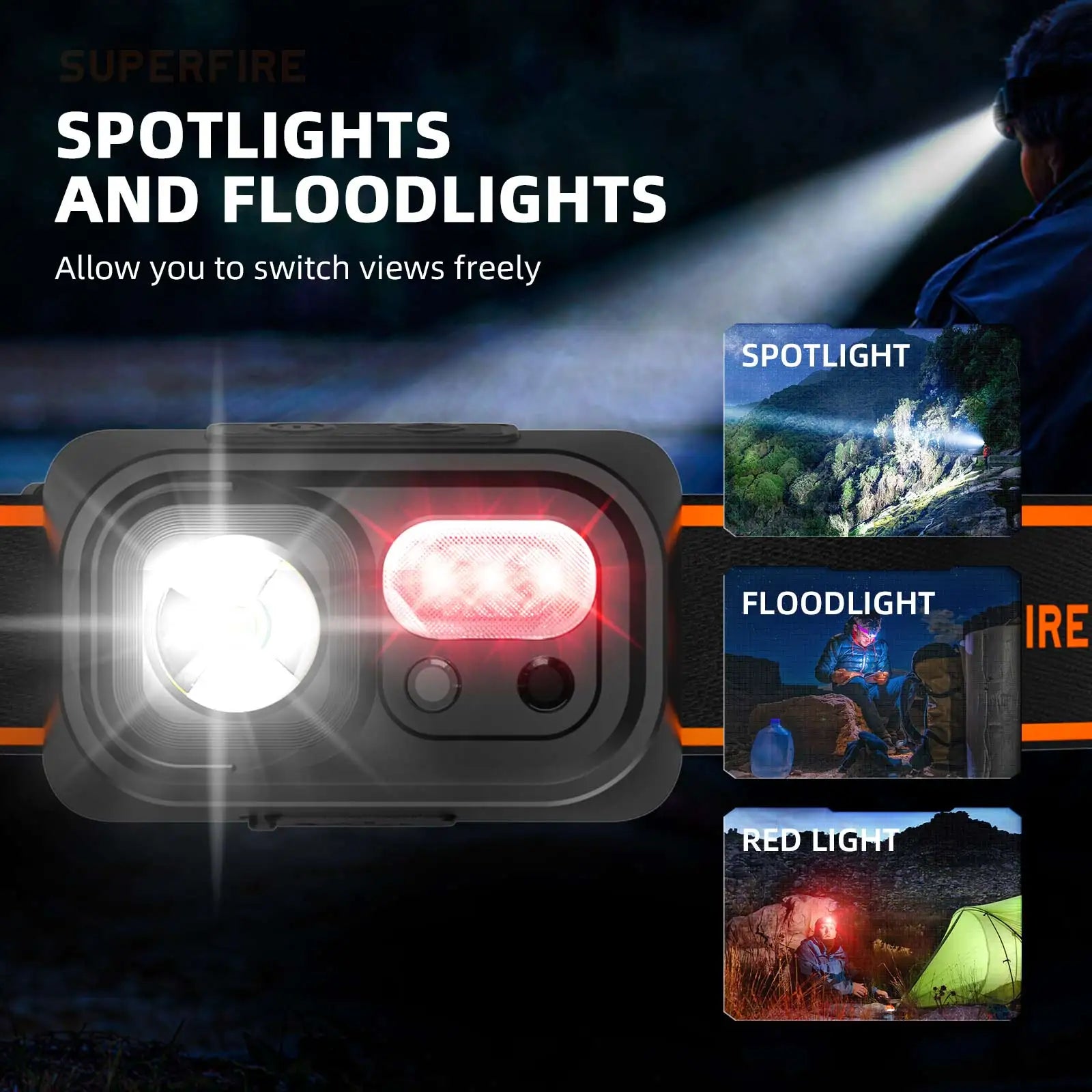 SUPERFIRE Mini USB C Rechargeable Headlamp – LED Sensor Headlight for Hiking, Camping, Work
