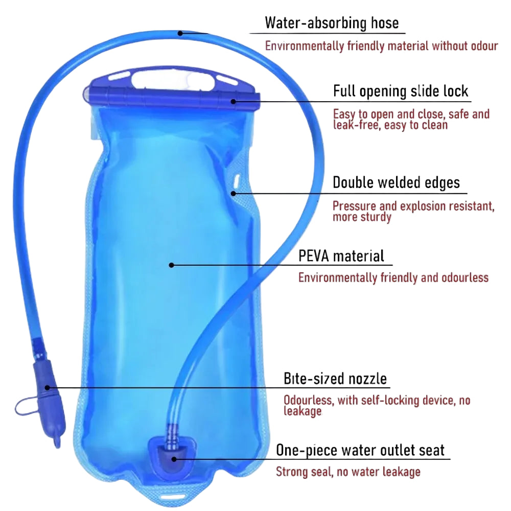 THINKRIDER Hydration Bladder 1L–3L BPA-Free Water Reservoir for Running & Cycling