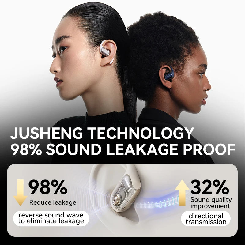 SANAG G30S Open-Ear Bluetooth Headphones – Waterproof Sport Ear Hook Earphones with App EQ