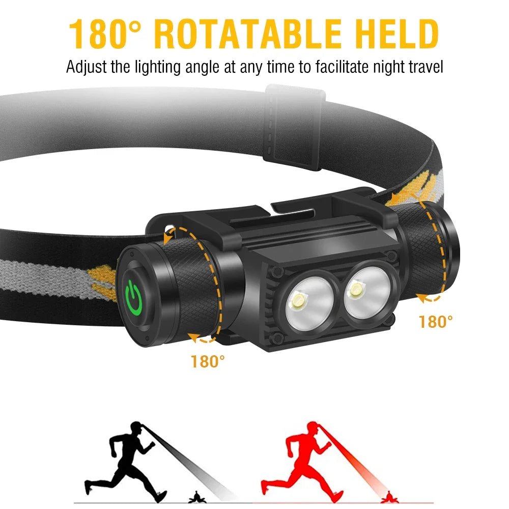 BORUiT D25 Dual LED Headlamp – 2000LM Type-C Rechargeable Outdoor Head Torch