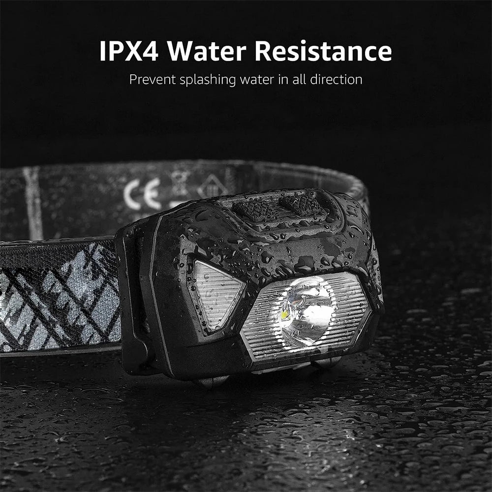 OSITE SKY USB Rechargeable Headlamp – 6 Modes LED Waterproof Outdoor Light