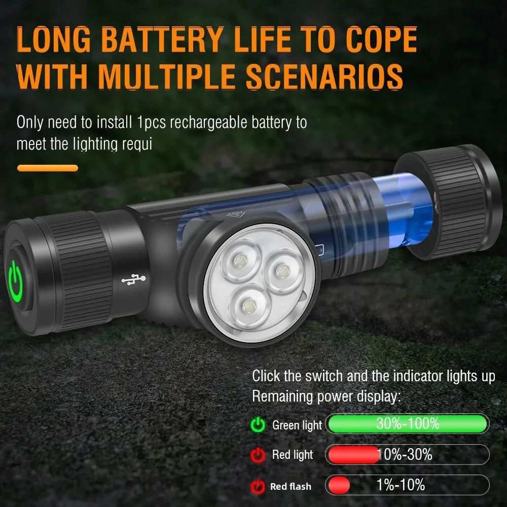BORUIT HP330 LED Headlamp 800LM Type-C Rechargeable Waterproof Outdoor Head Torch
