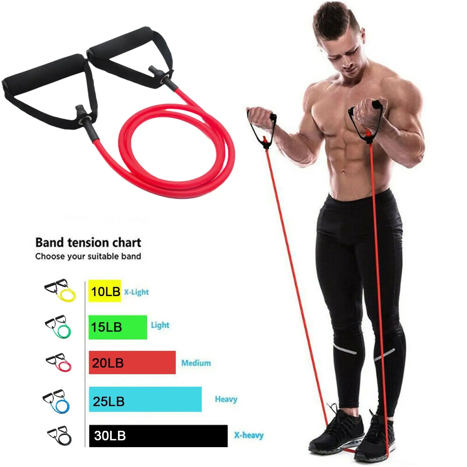 Resistance Tube Bands with Handles | Pull Rope for Strength Training, Yoga, and Full-Body