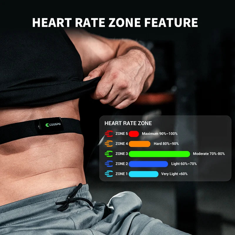 COOSPO H9Z Bluetooth 5.0 Heart Rate Monitor Chest Strap – Rechargeable & Waterproof