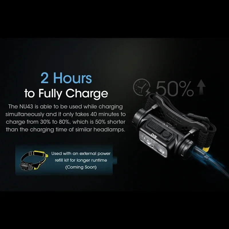 NITECORE NU43 Rechargeable 1400-Lumen Headlamp with White & Red Light