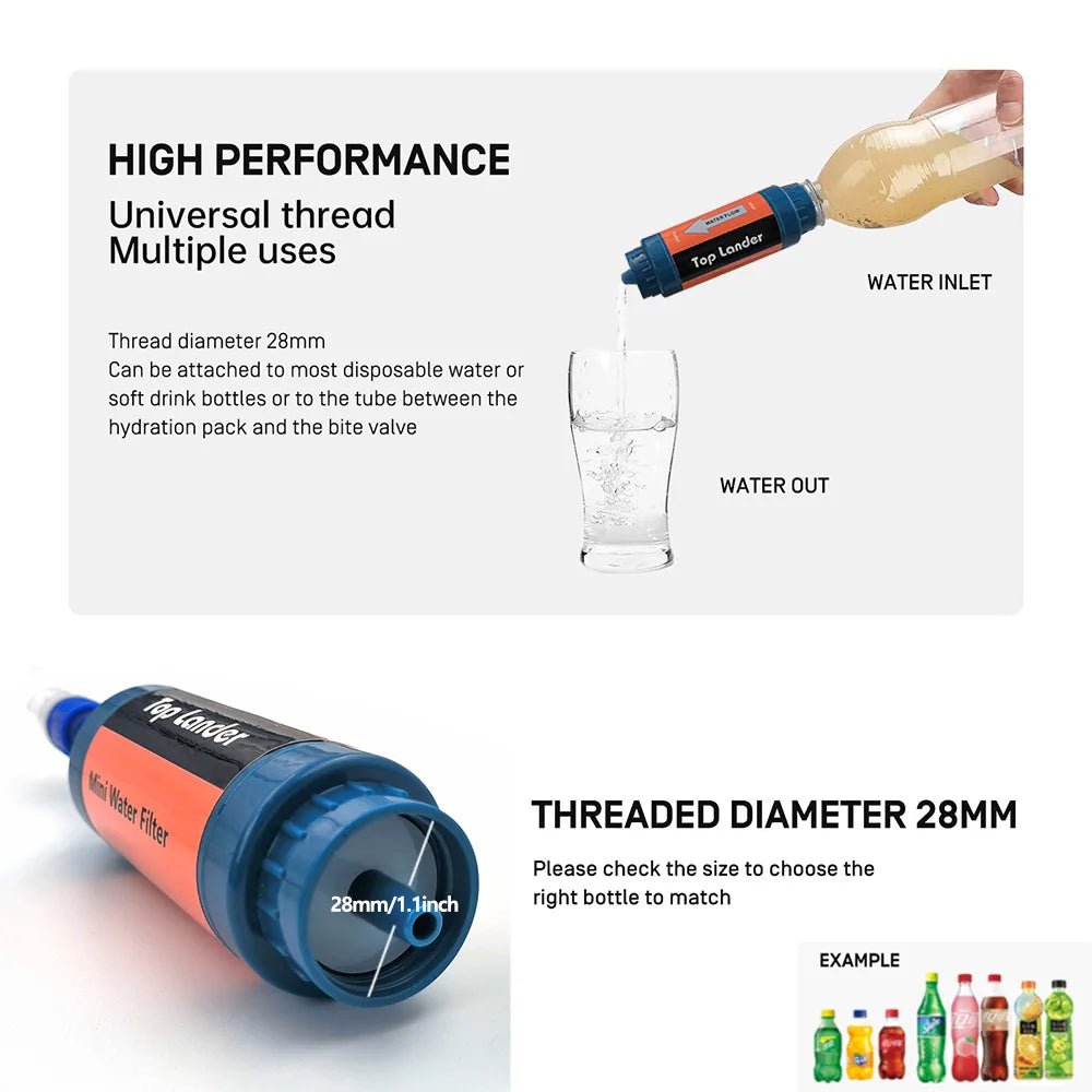 TOP LANDER Portable Camping Water Filter Straw – 0.1 Micron Outdoor Survival Purifier