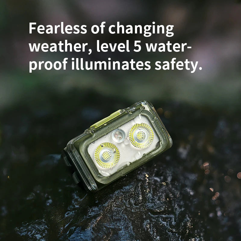 NATUREHIKE Starfield Pro Headlamp – 250 Lumen Rainproof LED Headlight for Running & Hiking