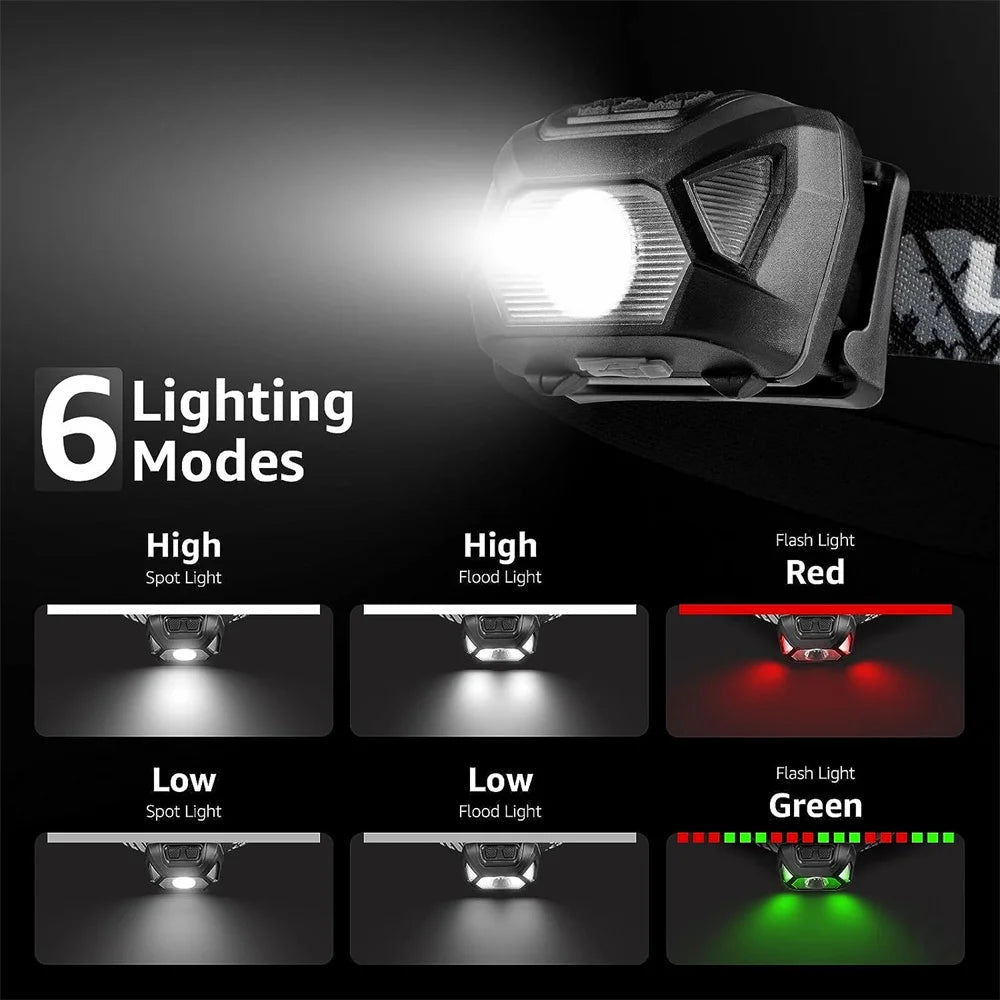 OSITE SKY USB Rechargeable Headlamp – 6 Modes LED Waterproof Outdoor Light