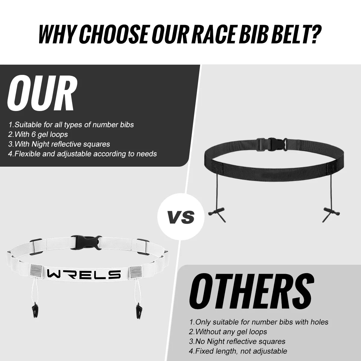 WRELS Race Number Belt Adjustable Elastic Triathlon Running Waist Strap