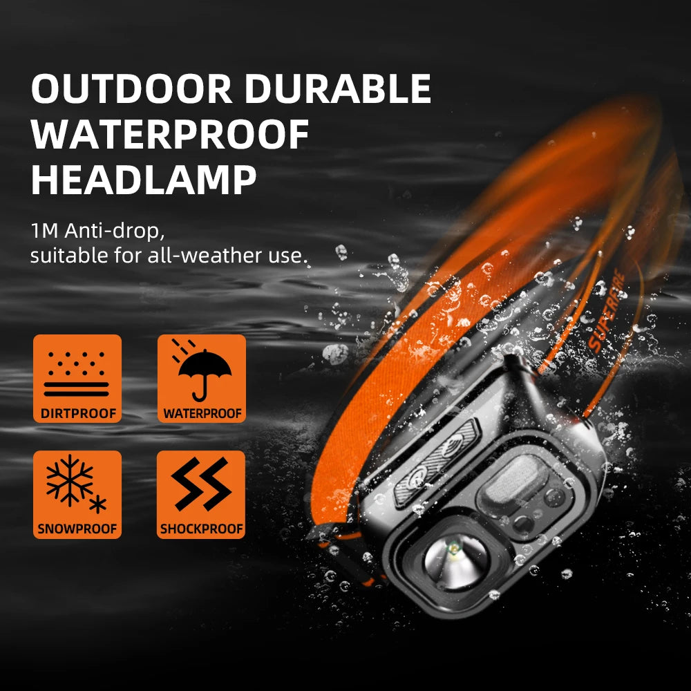 SUPERFIRE Mini USB C Rechargeable Headlamp – LED Sensor Headlight for Hiking, Camping, Work