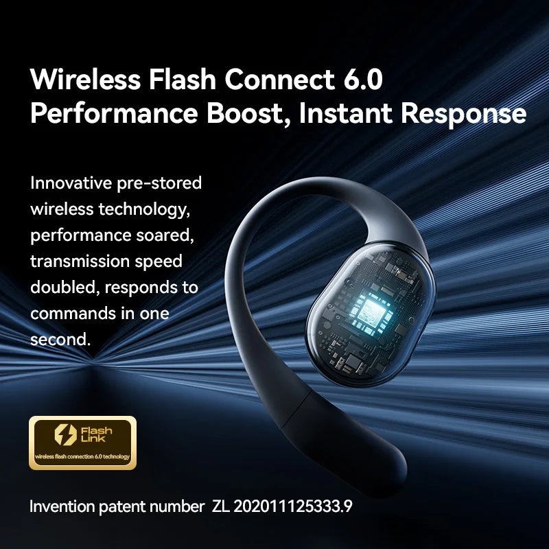 Sanag C16S Open-Ear Bluetooth 5.4 Wireless Headphones – HiFi Sound Sports Ear Hook Earphones