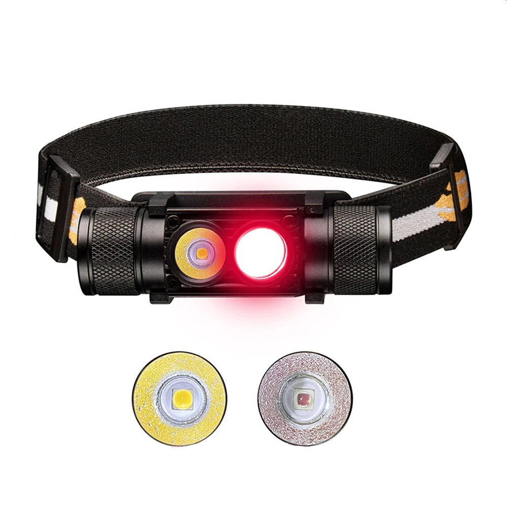 SOFIRN H25LR LED 90 High CRI Rechargeable Headlamp – Bright White & Deep Red Light