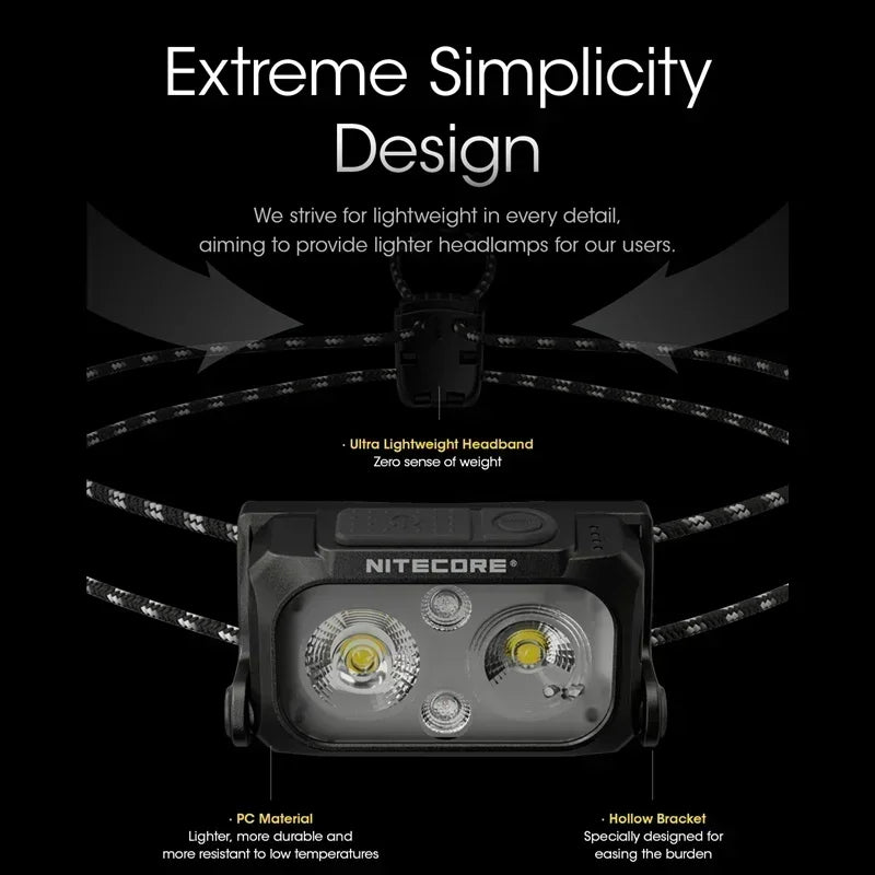 NITECORE NU25 V2 / NU25 UL Headlamp – 400 Lumens Dual Beam USB-C Rechargeable Headlight